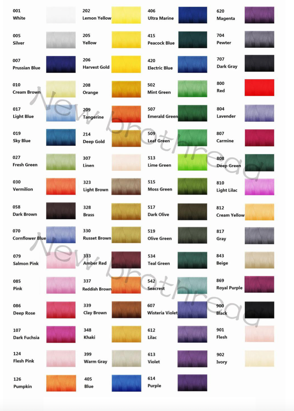 Personalised Baby Blanket